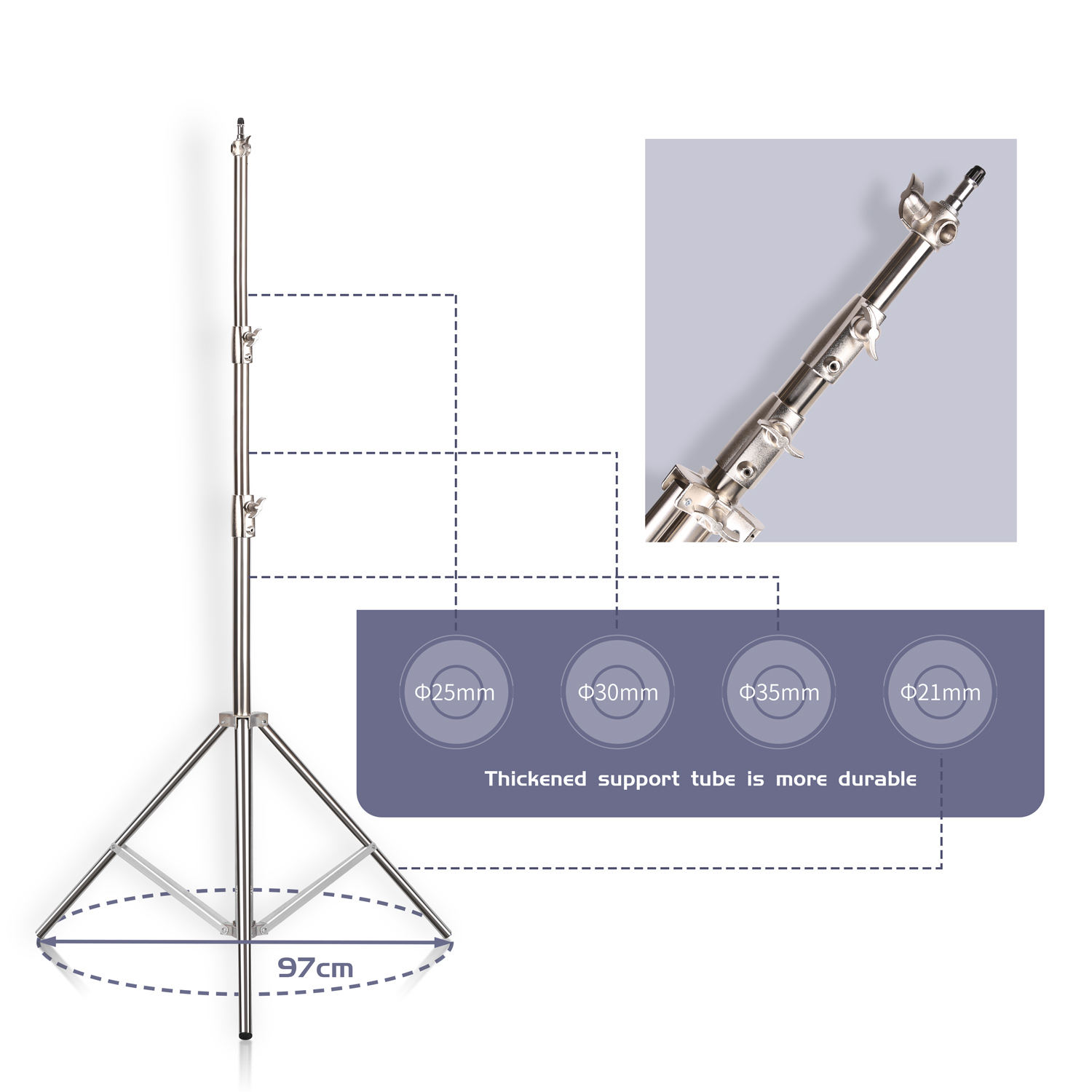 SH 2.8M Stainless Steel Light  - Photography Basics 评论和价格