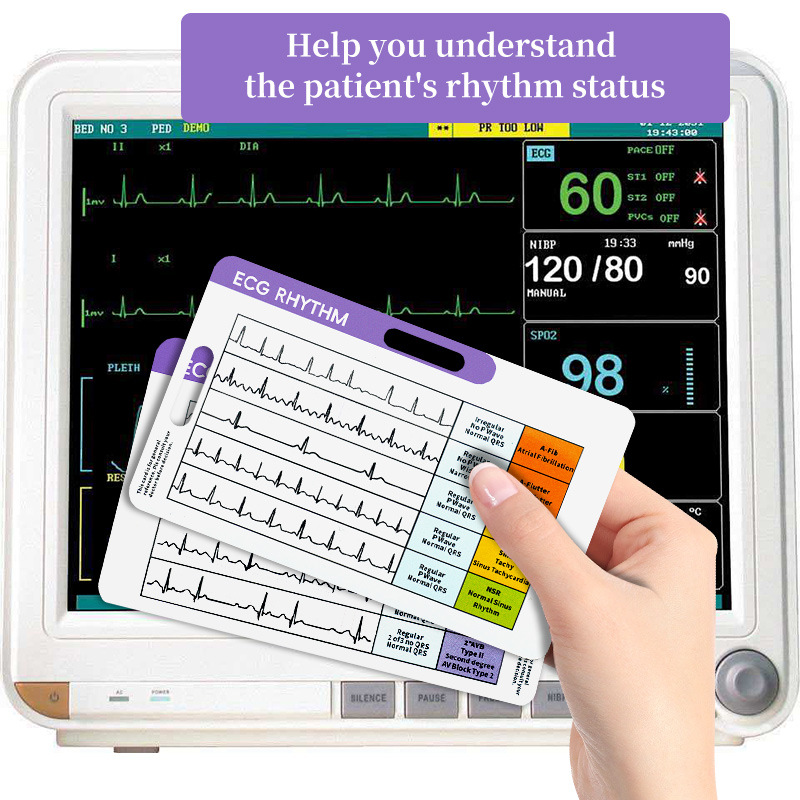 ECG Interpretation Cheat Sheet - Photography Cheat Sheet 评论和价格