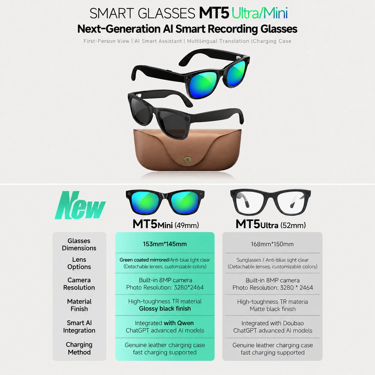 2026 Smart AI Glasses MT5-mini - Photography Japanese 评论和价格